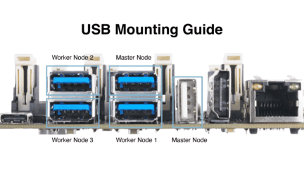 Meet the $199 cluster kit with support for four Jetson Nano or NX modules