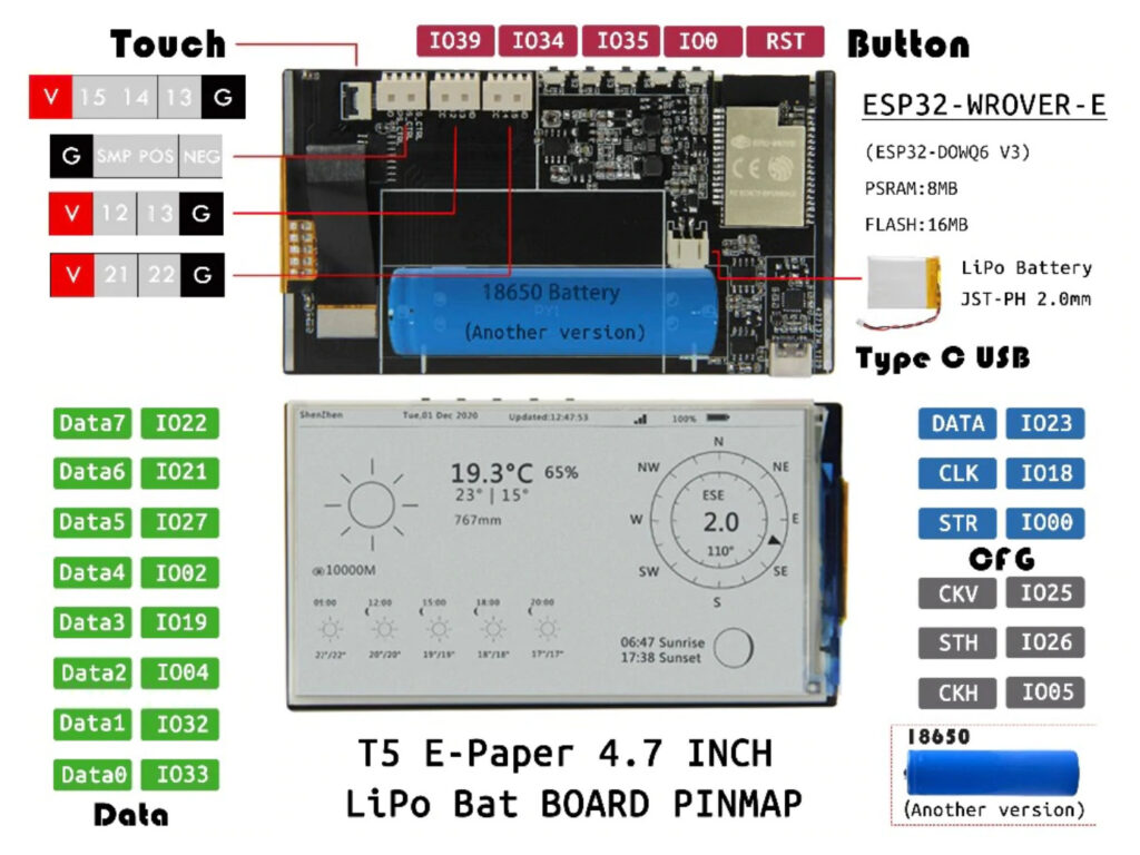 Ttgo T5 Esp32 Based Development Kit With 4 7 Inch E Paper Display