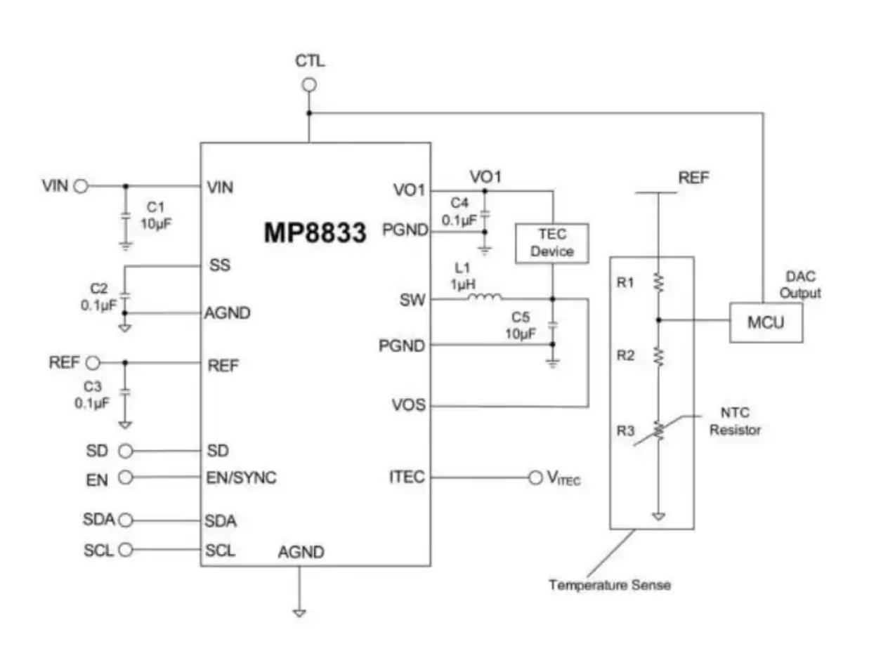 Monolithic Power Systems (MPS) MP8833x Thermoelectric Cooler Controllers