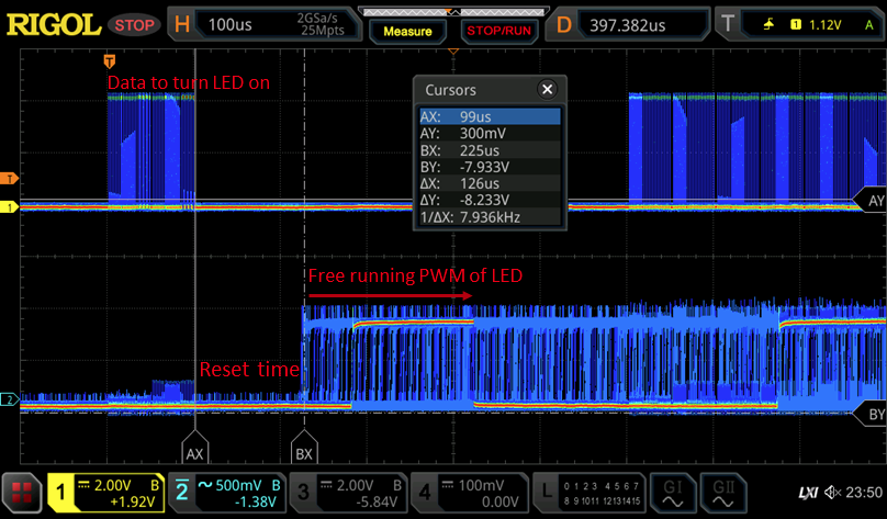 Power Analysis: Probing WS2812 RGB LEDs