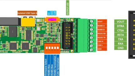 Meet Ollie – The Swiss Army Knife of Connectors