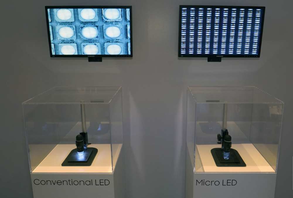 LEDs and MicroLEDs through the microscope