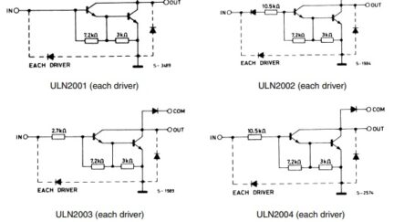 ULN2003 – Seven Darlington arrays in new TSSOP16 package