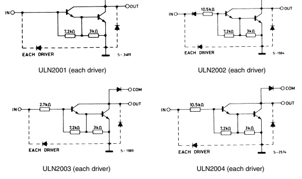 ULN2003 – Seven Darlington arrays in new TSSOP16 package