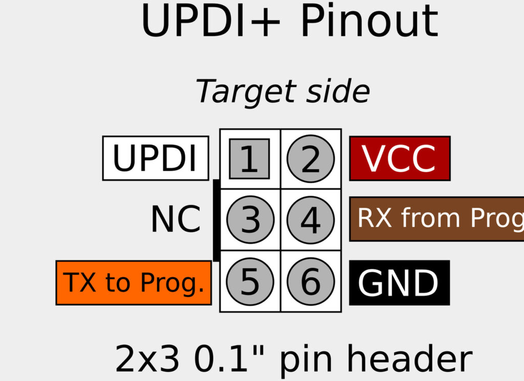 updi-plus - Electronics-Lab.com