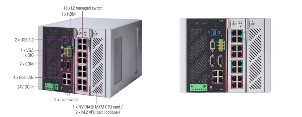 Axiomtek’s DIN-Rail Modular Network Appliance Empowers Industrial IoT Security – iNA600