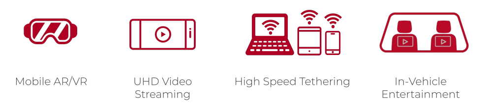 Applications of BCM4389 Chip