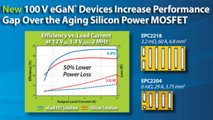 EPC2218 Enhancement-Mode GaN Power Transistors