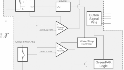 Low-Power Button Replacement with Force-Sensitive Resistor