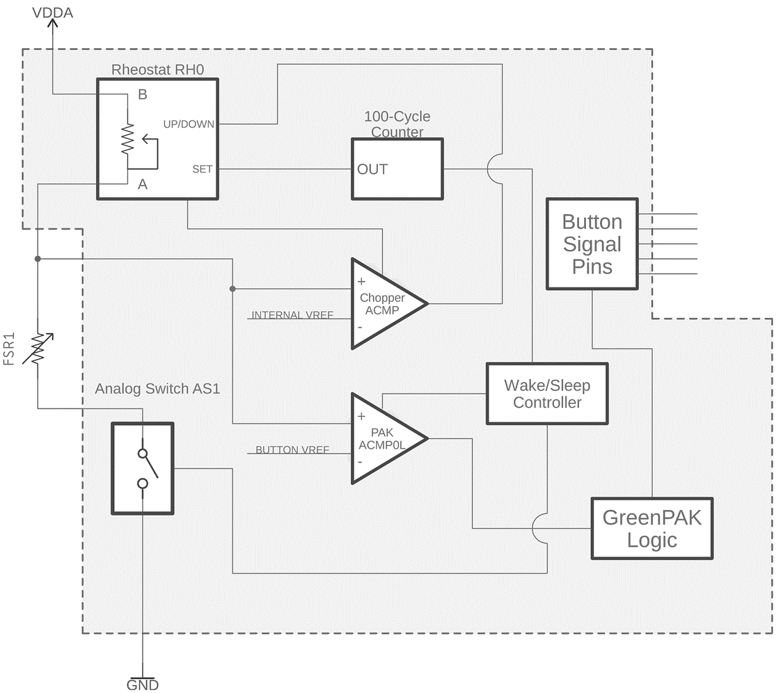 Low-Power Button Replacement with Force-Sensitive Resistor