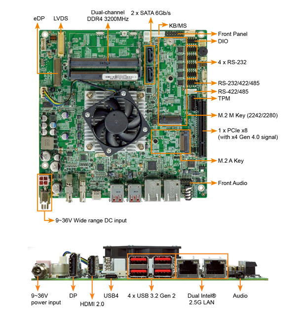 Tkino Ult6 A Thin Mini Itx Tiger Lake Sbc With Dual 2 5gbe And Usb 4 0 Electronics Lab Com Tkino Ult6 A Thin Mini Itx Tiger Lake Sbc With Dual 2 5gbe And Usb 4 0 Electronics Lab Com