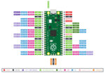 Raspberry Pi moves into the microcontroller market with RP2040 MCU ...