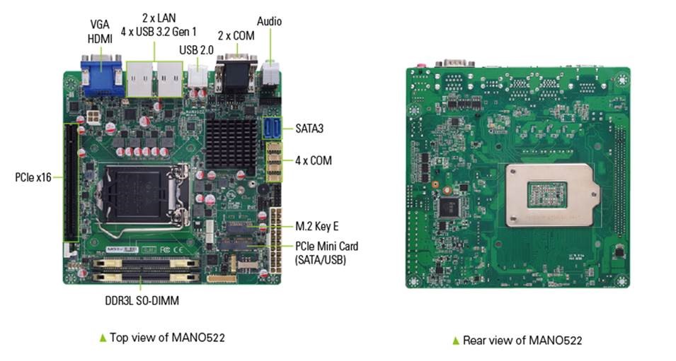 Axiomtek’s Intel® Coffee Lake-Based Mini-ITX Motherboard Featuring Three Displays– MANO522