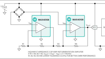 MAX40108 1V, Low-Power, Precision Operational Amplifier