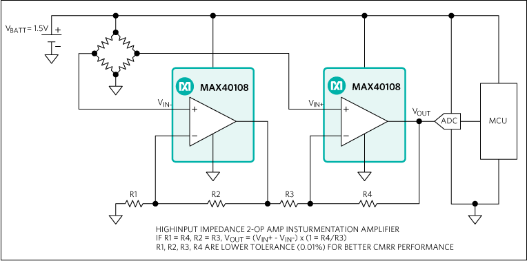 MAX40108 1V, Low-Power, Precision Operational Amplifier