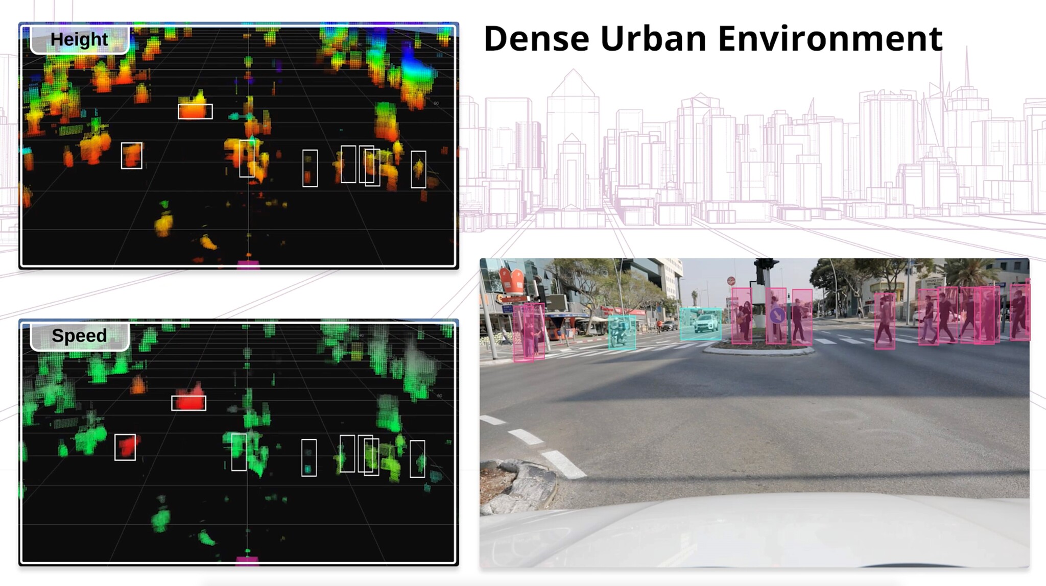 RadSee Launches High-Performance Automotive 4D Imaging Radar that
