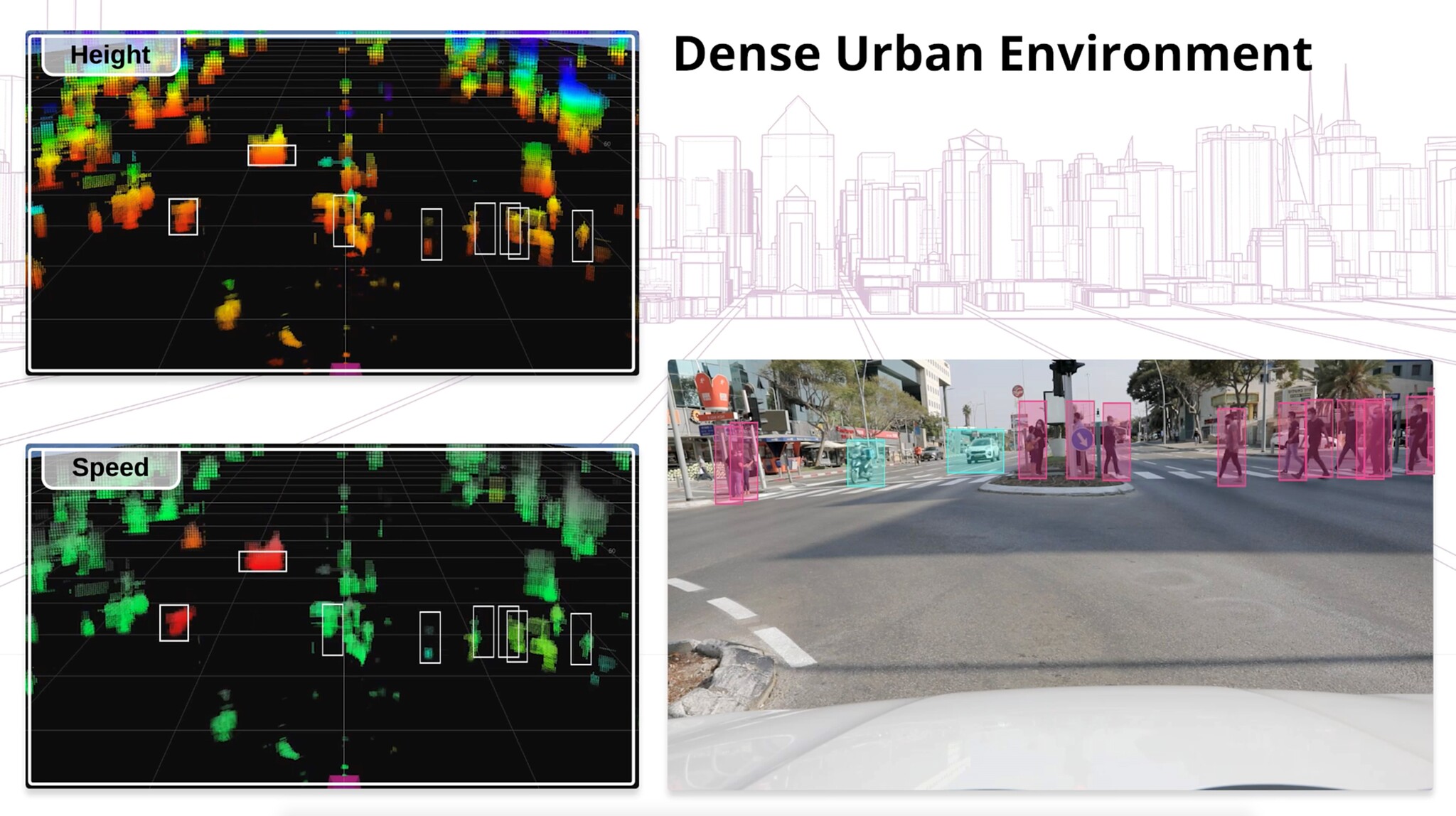 RadSee Launches High-Performance Automotive 4D Imaging Radar that ...