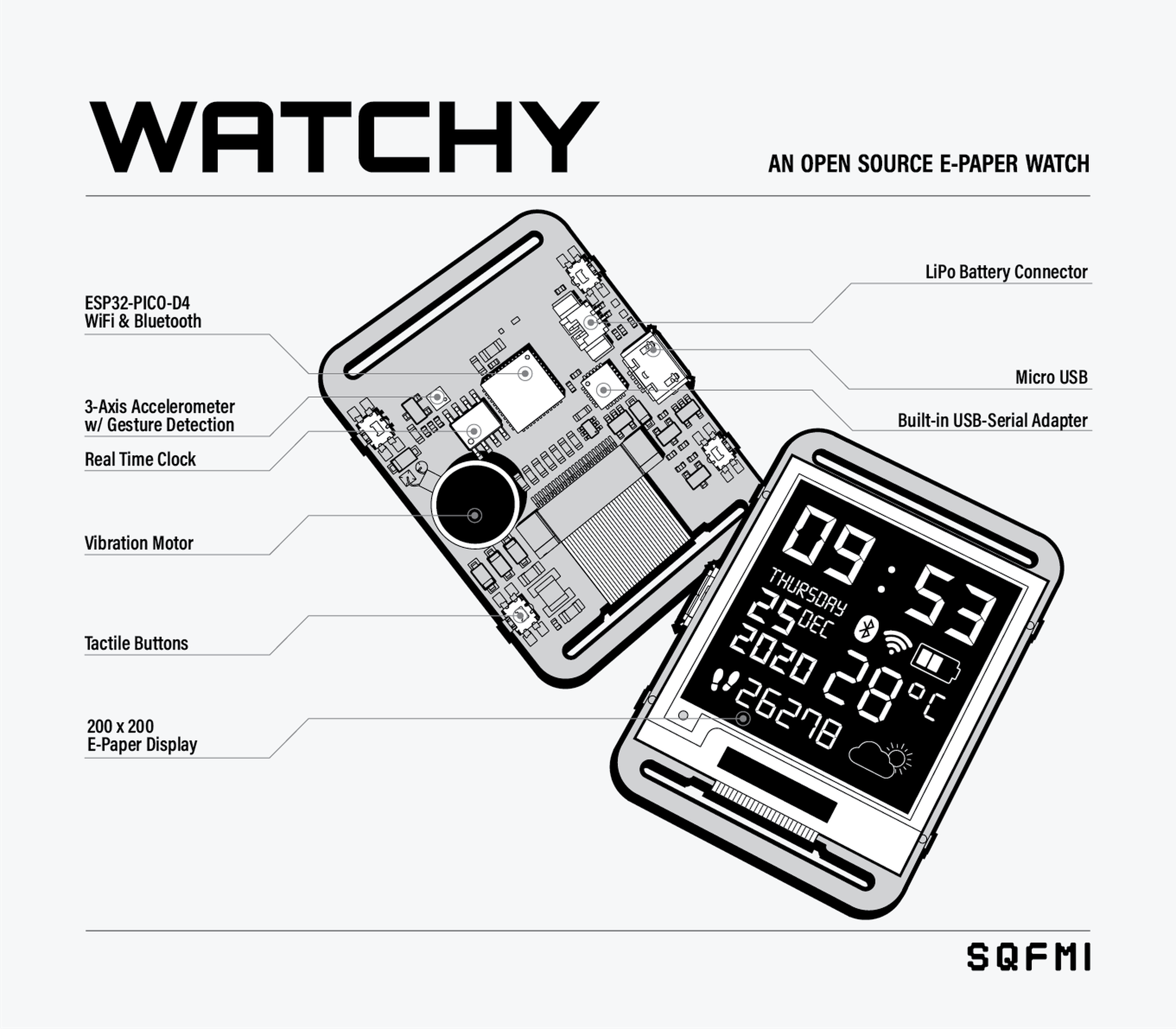 Pebble sales like watch