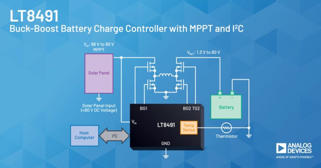 80V Buck-Boost charging controller with MPPT for solar panels