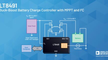 80V Buck-Boost charging controller with MPPT for solar panels