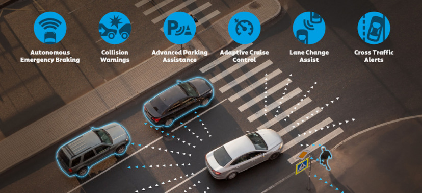 4D Imaging in Automotive