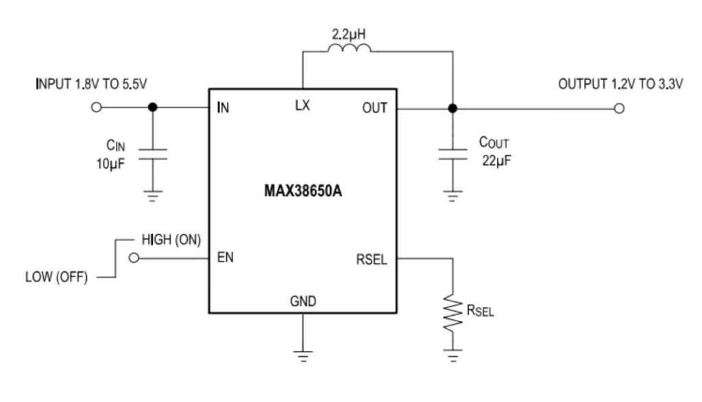 Maxim Integrated MAX38650 nanoPower Buck Converter