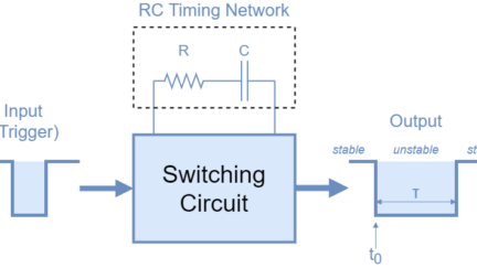 OPAMP Monostable