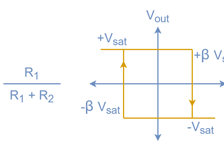 Resistor feedback eqn.png