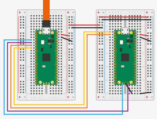 pi pico pinout download