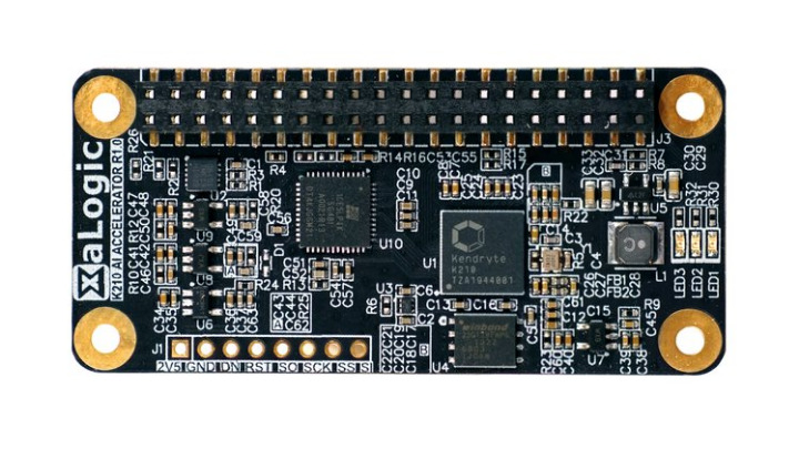 Raspberry Pi HAT Features K210 AI processor