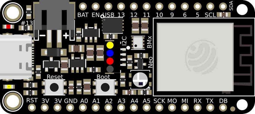 Adafruit’s Panel-mount TFT ESP32-S2 Wi-Fi Feather Board