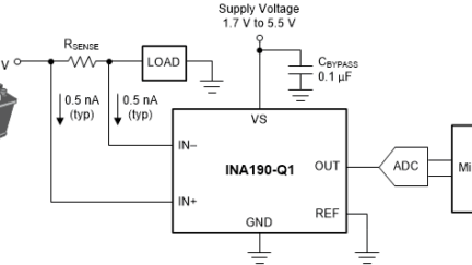 INA190-Q1, 40V, bi-directional, ultra-precise current sense amplifier