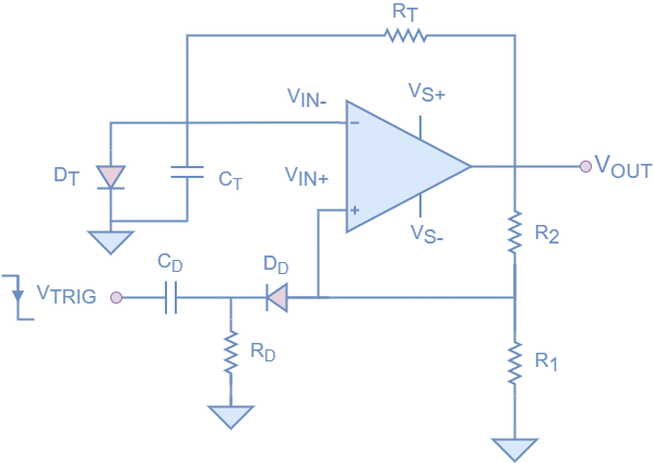 Final Op-amp monostable