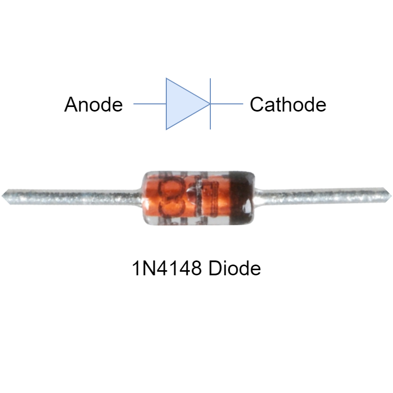 Диод vs. Ph4148 стабилитрон. Параметры диодов 4148. 4148 Diode markings. 1n4148 характеристики.