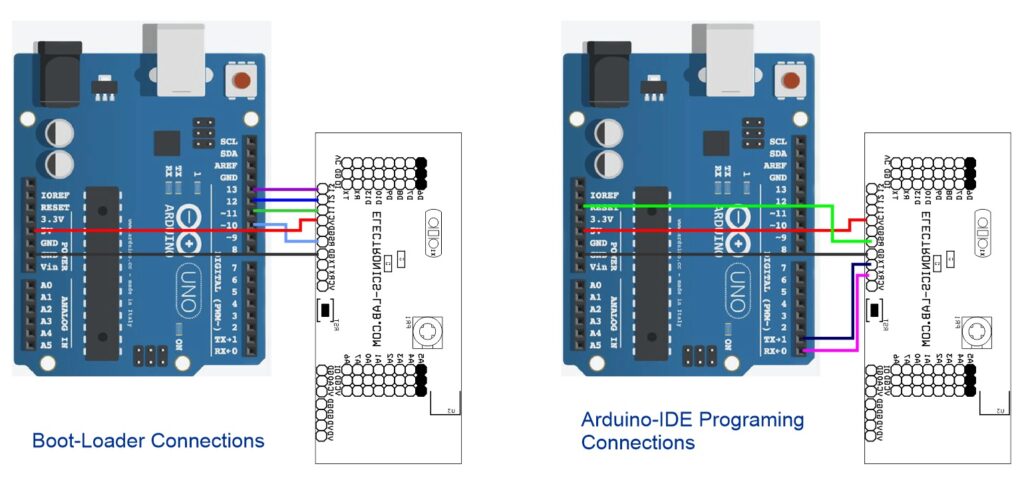 LCDduino - Arduino Compatible 16x2 LCD module - Electronics-Lab