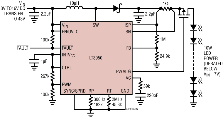 Analog Devices’ LT3950 1.5 A multi-topology LED driver offers 20,000:1 range dimming of the LED