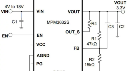 MPM3632S High-Frequency 18 V/3 A DC/DC Regulator with Integrated Inductor