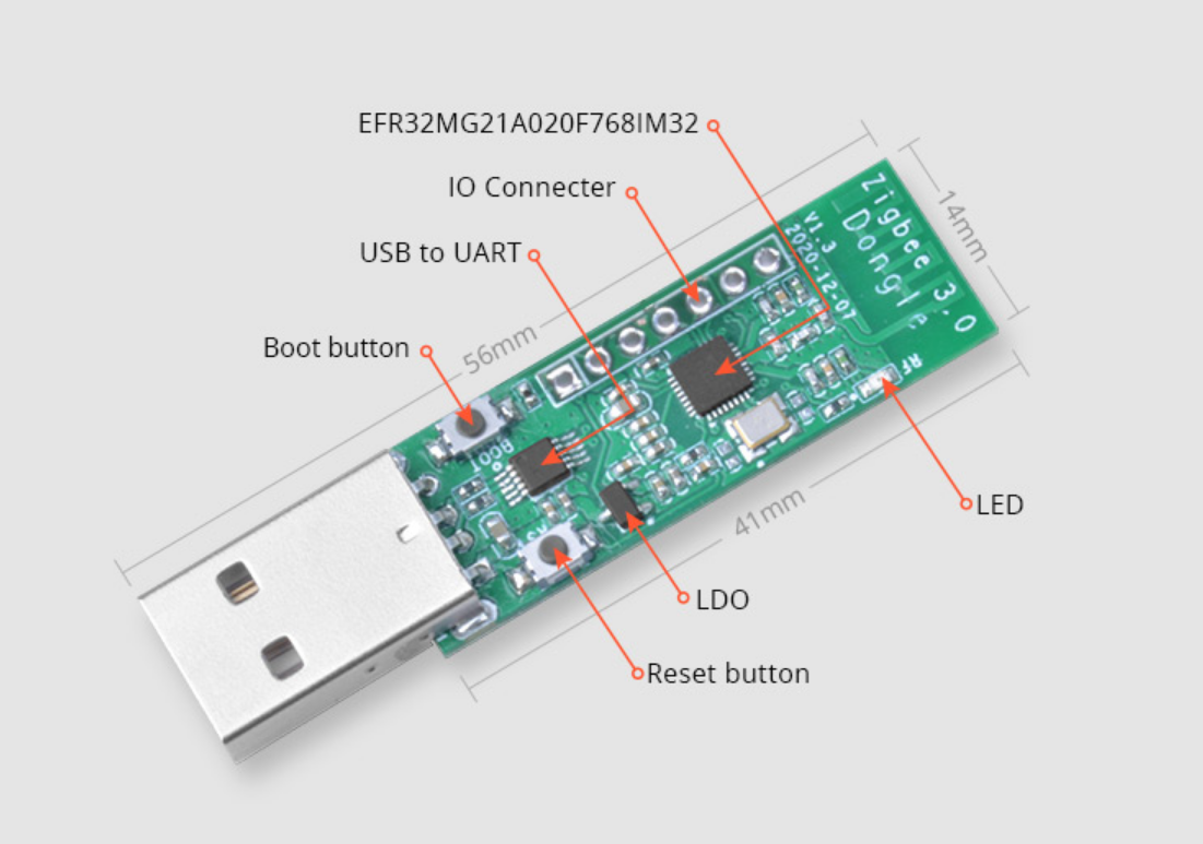 ITEAD Zigbee 3.0 dongle powered by Silicon Labs EFR32MG21 wireless MCU Sells for $6.99 ITEAD Zigbee 3.0 dongle powered by Silicon Labs EFR32MG21 wireless MCU Sells for $6.99