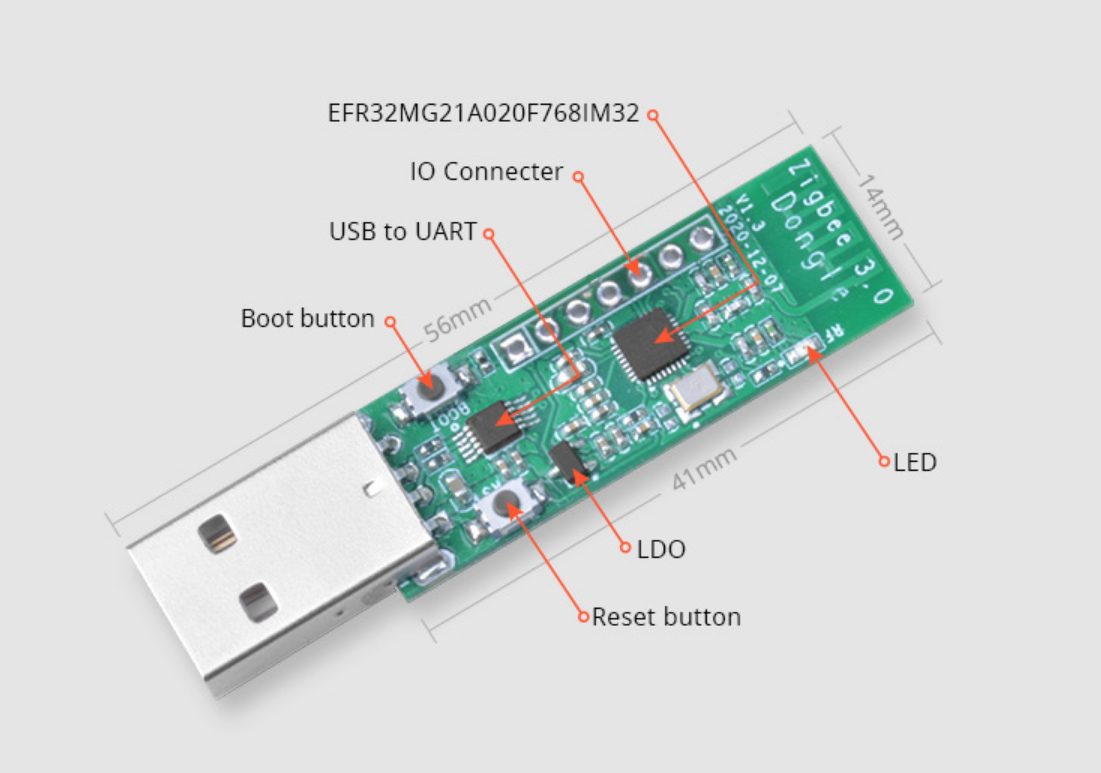 ITEAD Zigbee 3.0 dongle powered by Silicon Labs EFR32MG21 wireless MCU  Sells for $6.99 