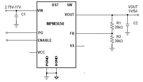 MPM3650 Synchronous Ultra-Thin Power Module