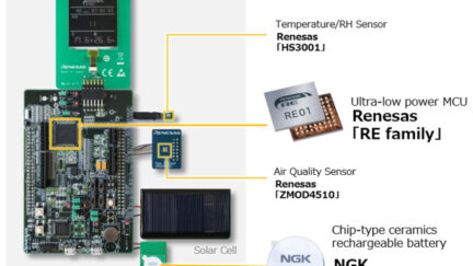“EnerCera” Battery Series helps develop Maintenance-Free IoT Devices