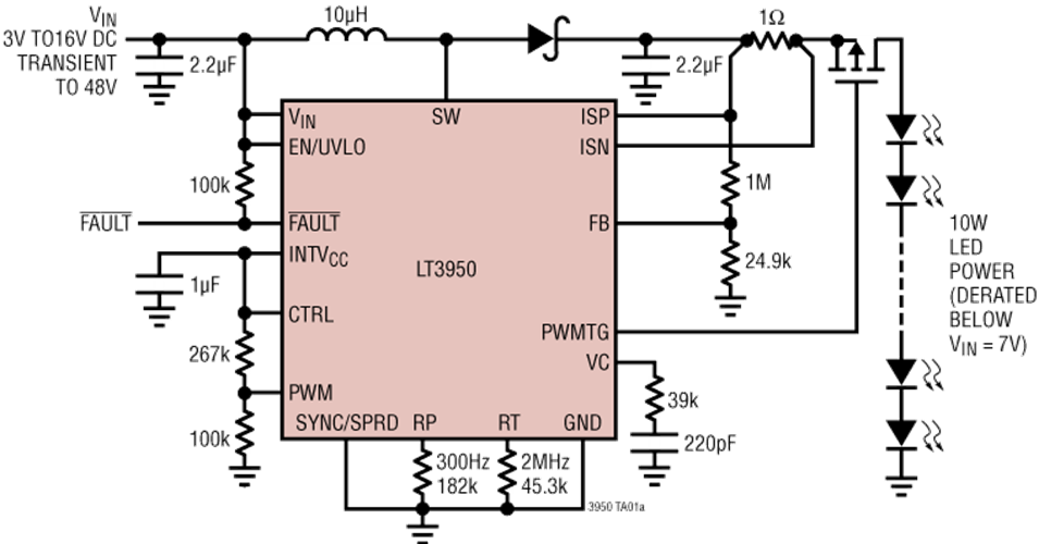 LT3950 – 60V, 1.5A LED Driver with Internal Exponential Scale Dimming