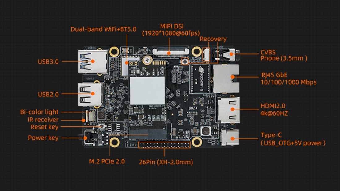 ROC-RK3566-PC Specs