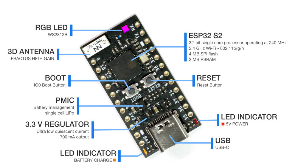 Unexpected Maker’s TinyS2 Development Board with ESP32-S2 SoC