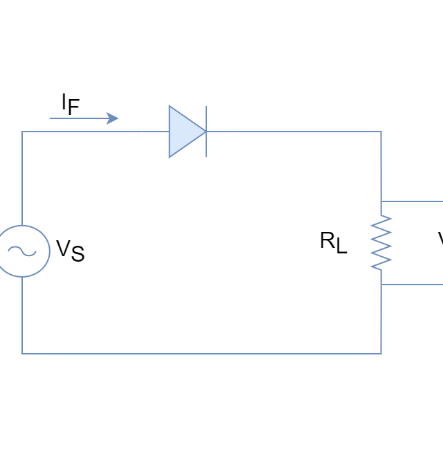 simple_rectifier