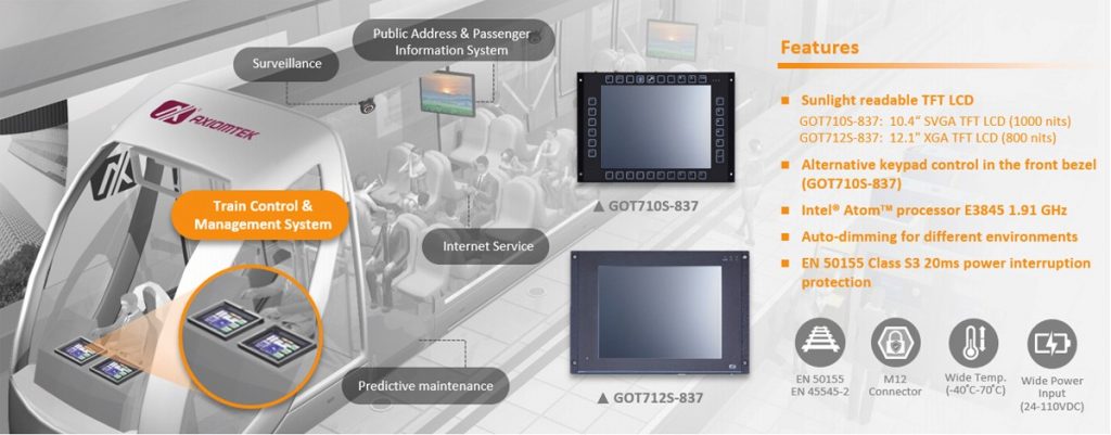 Axiomtek Releases the 10.4” and 12.1” Touch Panel PCs – GOT710S-837 and GOT712S-837
