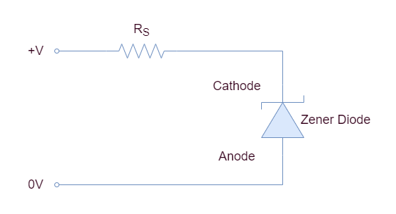 The Zener Diode