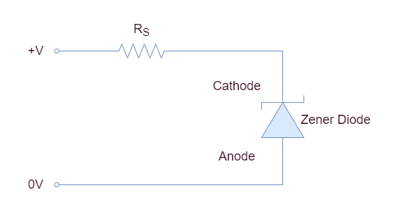 Zener Diode Symbol