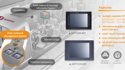 Axiomtek Releases the 10.4” and 12.1” Touch Panel PCs – GOT710S-837 and GOT712S-837