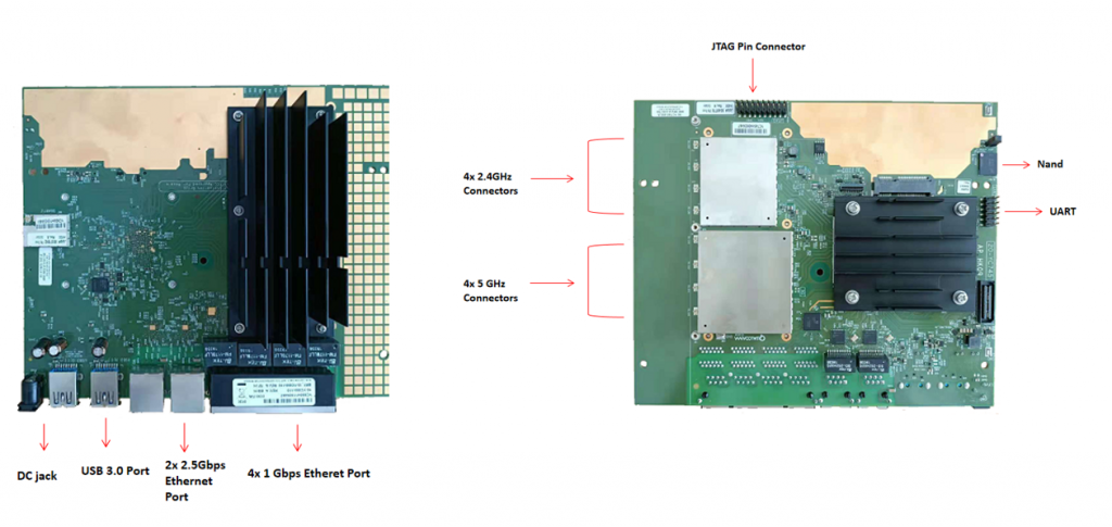 DR8072A embedded router board offers dual 2.5 GbE, WiFi 6 connectivity